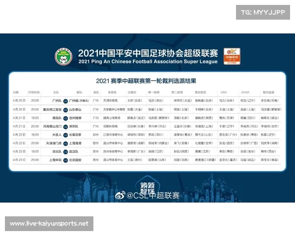 2021中超赛季启动时间及详细赛程全面公布与回顾 2021中超赛季启动时间及详细赛程全面公布与回顾
