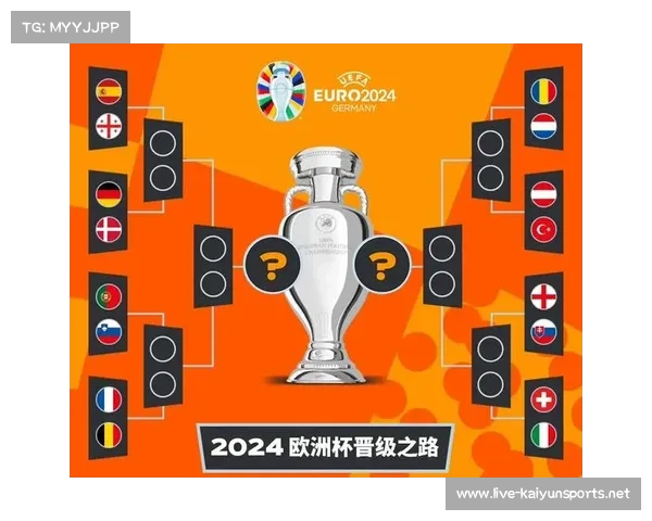 欧洲杯16强赛程全解析及各球队实力深度分析 欧洲杯16强赛程全解析及各球队实力深度分析